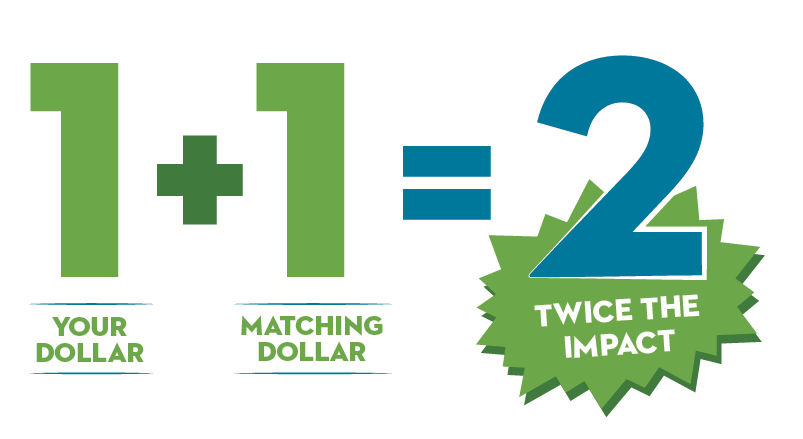 How do matching gift programs work?